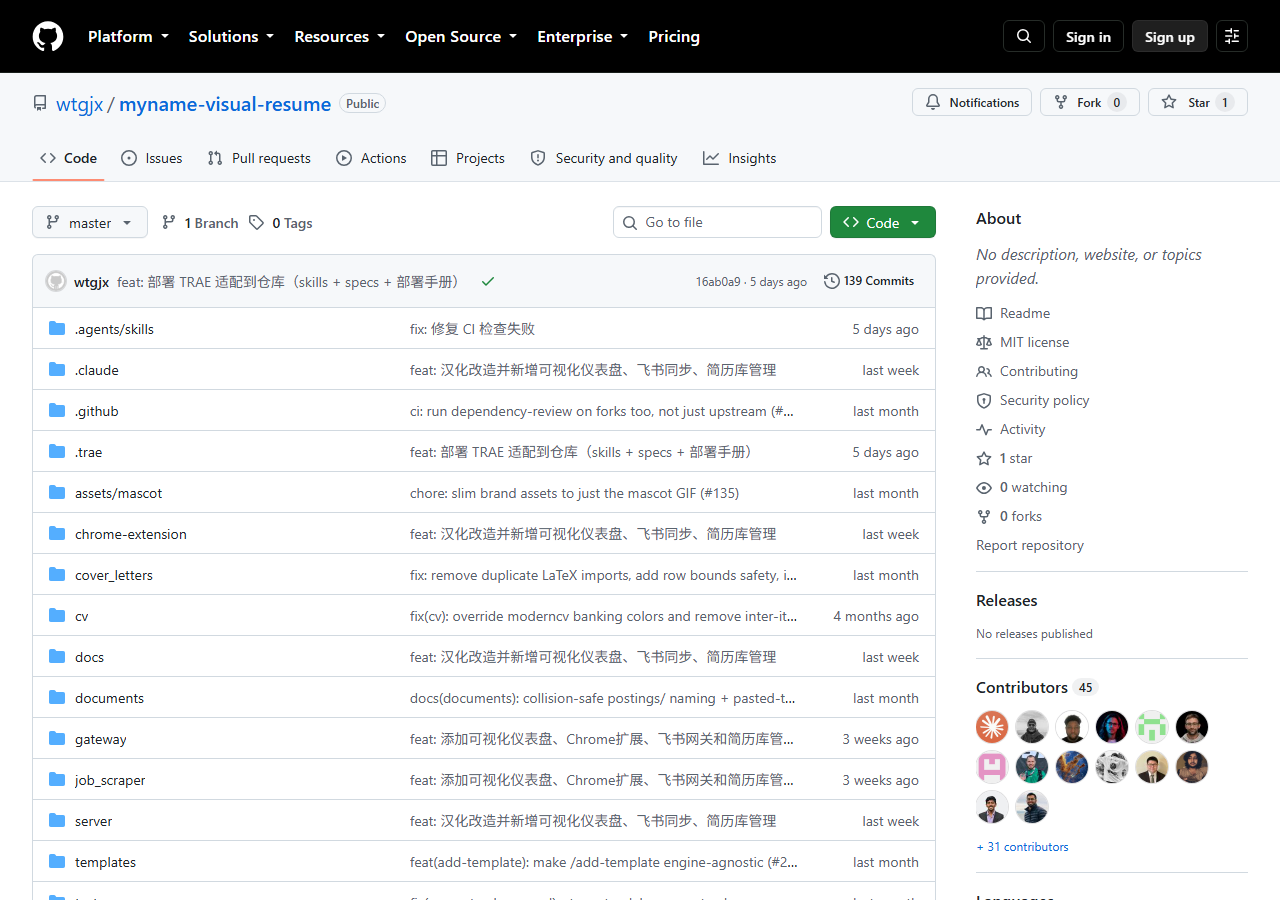 AI Job Search · Visualization Edition
